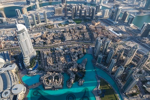 DUBAI REAL ESTATE MARKET FUTURE - A MACROECONOMIC VIEW