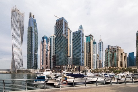End year analytics: price index for rental apartments and villas in Deira